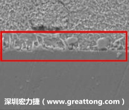 電子制造，深圳宏力捷(m.shjingshuo.com)問題板切片