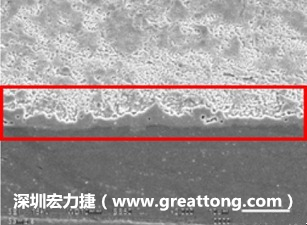 電子制造，深圳宏力捷(m.shjingshuo.com)問題板切片