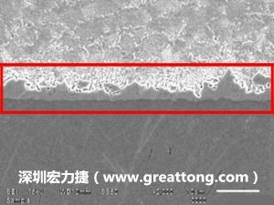 電子制造，深圳宏力捷(m.shjingshuo.com)良品板切片