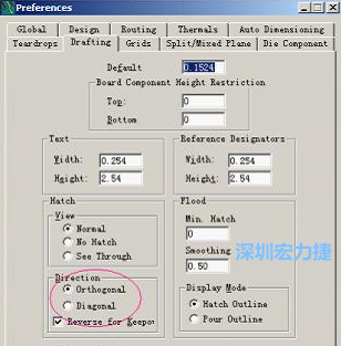 Hatch Grid中Copper此數值為大銅箔中所填充的線條中心到中心的距離。