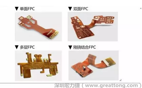 采用FPC 柔性板可大大縮小電子產品的體積，可滿足電子產品向高密度、小型化、高可靠方向發展的需求，因此近年來幾乎所有高科技電子產品都大量采用FPC產品，如智能手機，平板電腦，可穿戴設備，智能汽車，醫療監護設備，液晶顯示，VR/AR等。